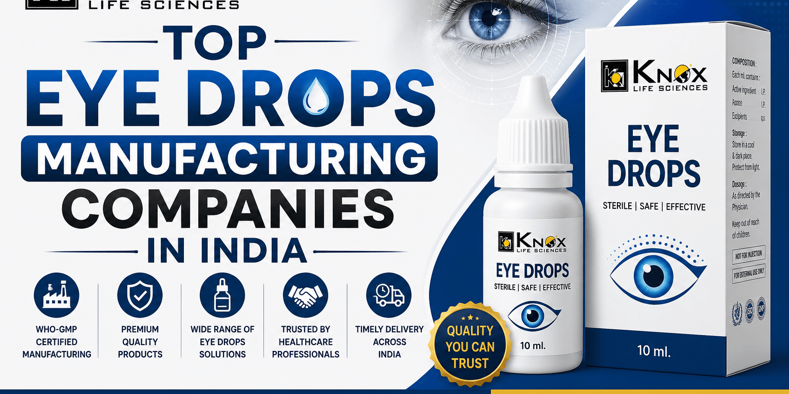 Top Eye Drops Manufacturing Companies in India