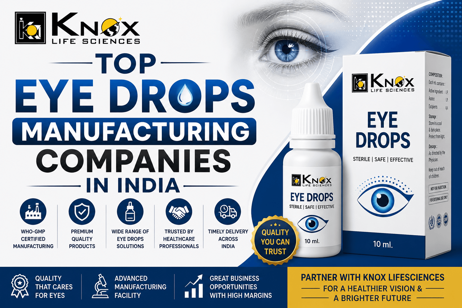 Top Eye Drops Manufacturing Companies in India